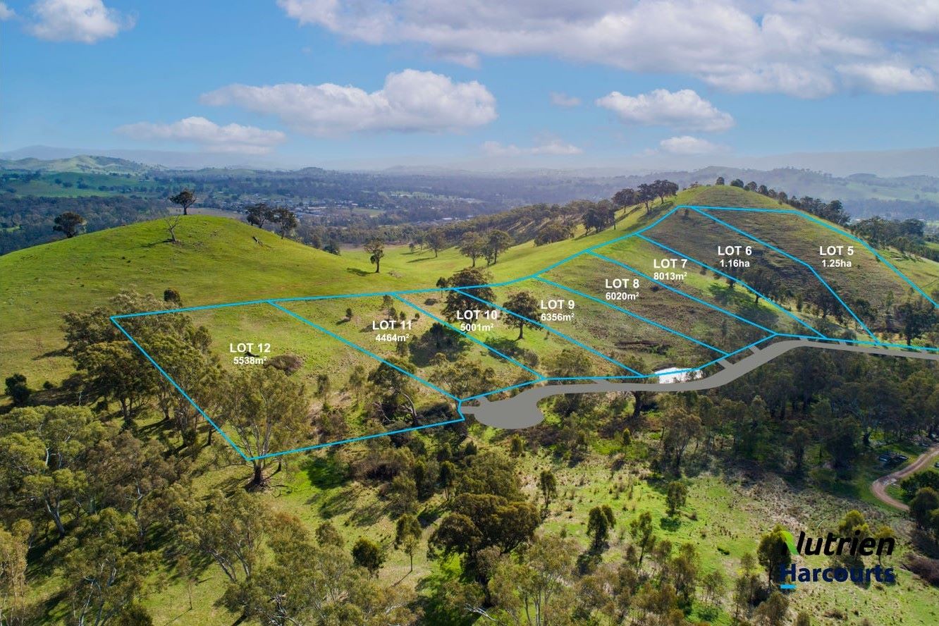 [Land for Sale] Mount View Estate, Yea OpenLot